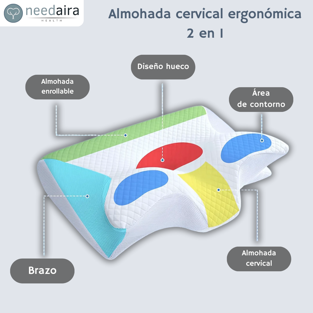 Almohada Cervical Viscoelástica